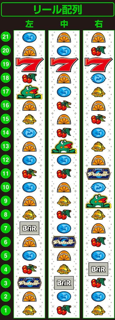 ニューパルサーBT ATラッシュ中のBTモード画面