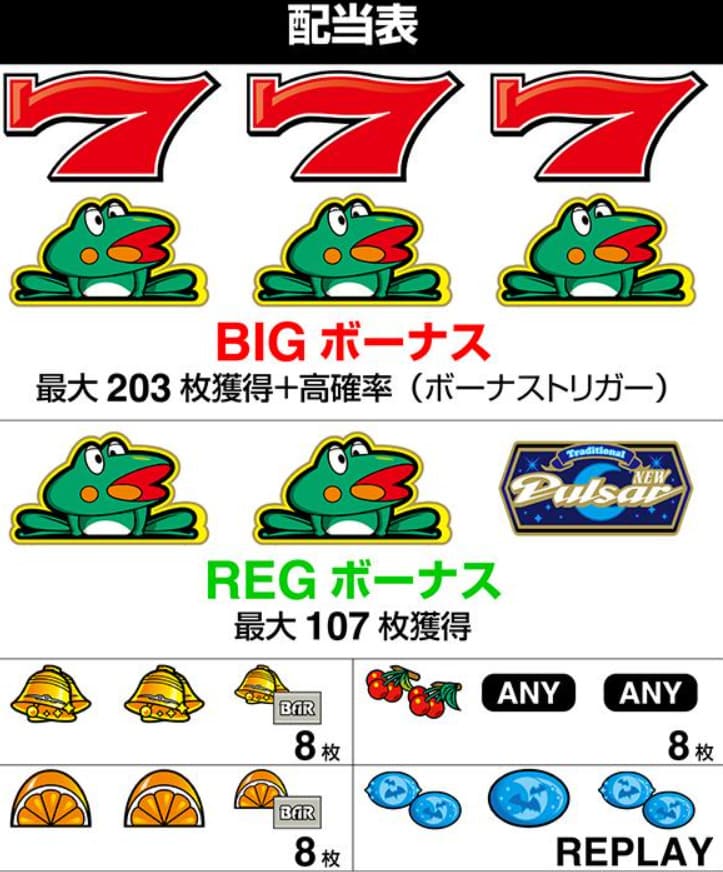 スマホで遊べるニューパルサーBT モバイル版プレイ画面